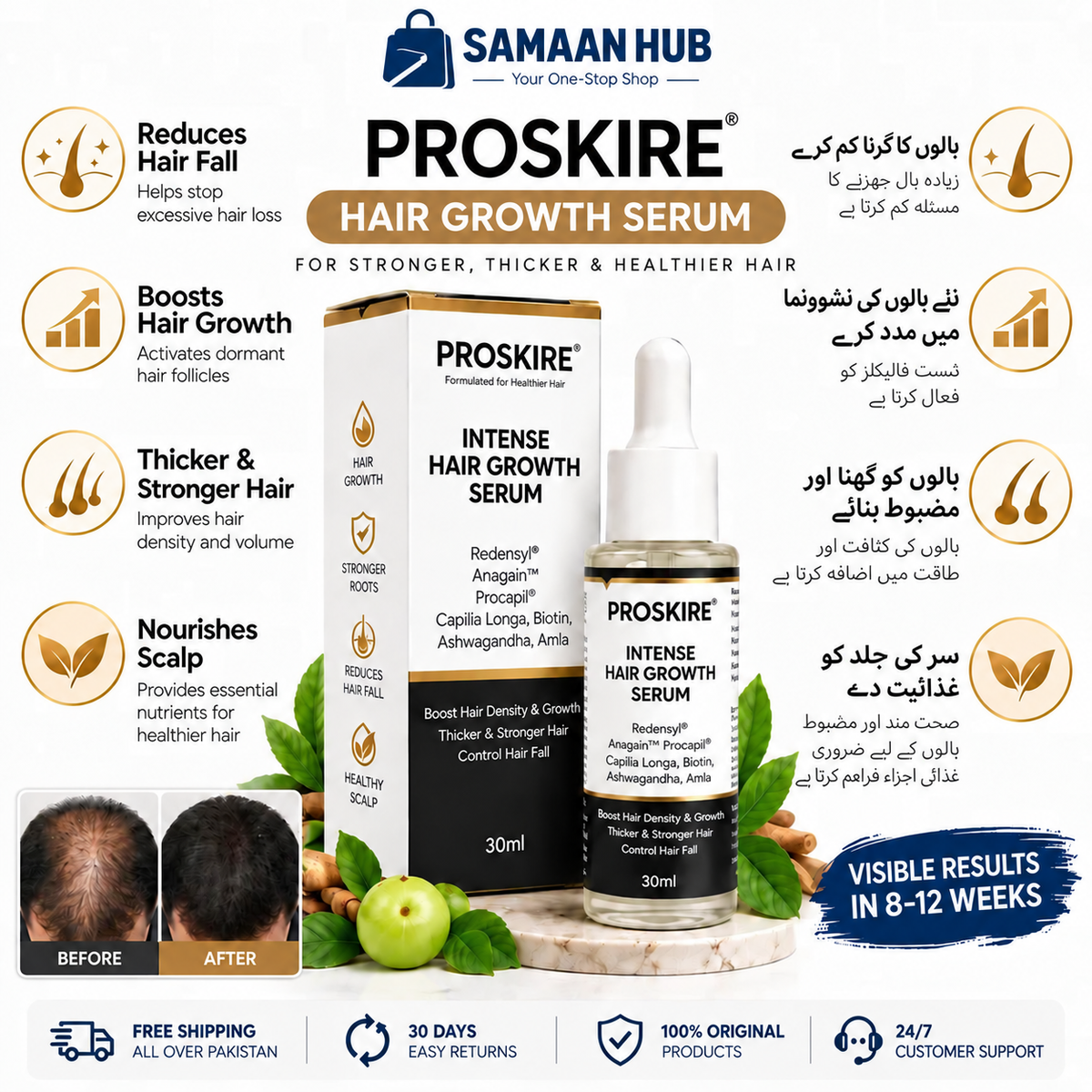 Proskire Hair Growth Serum – Hair Fall & Density Support