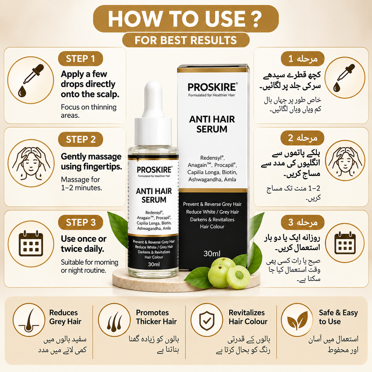 Proskire Hair Growth Serum – Hair Fall & Density Support