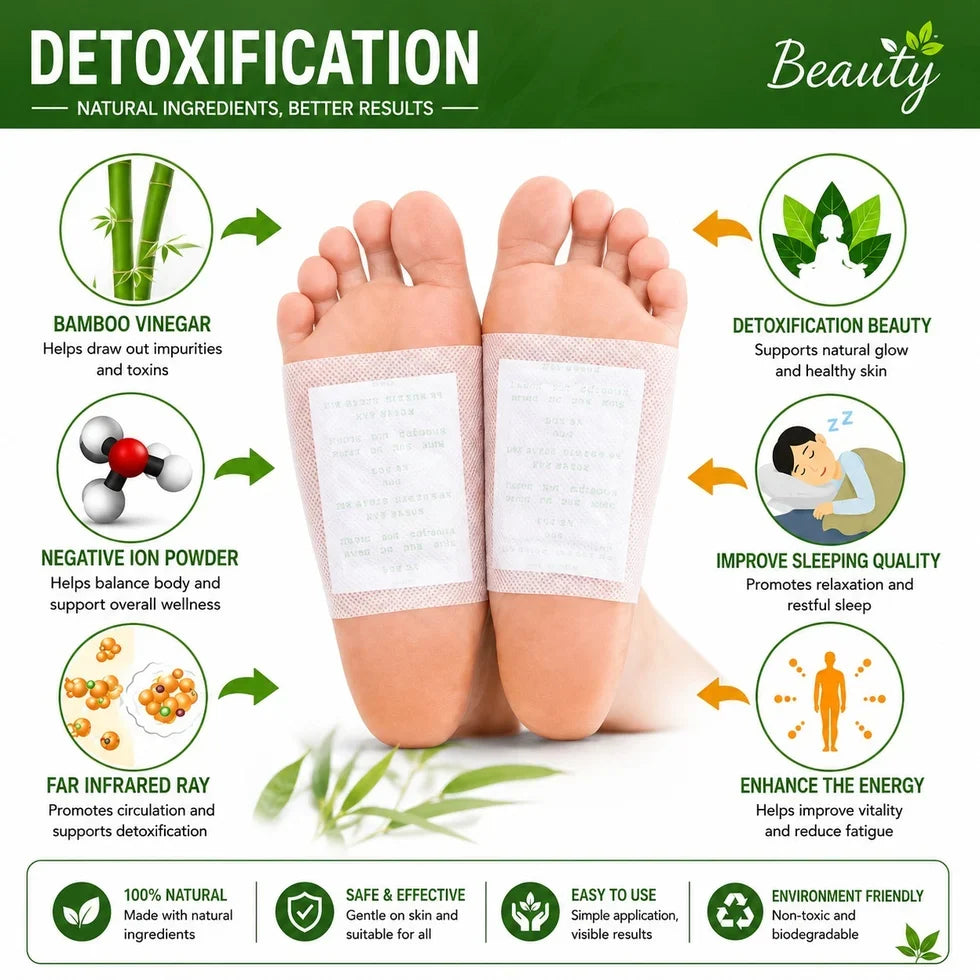 Kinoki Detox Foot Pads – 10 Pads per Pack